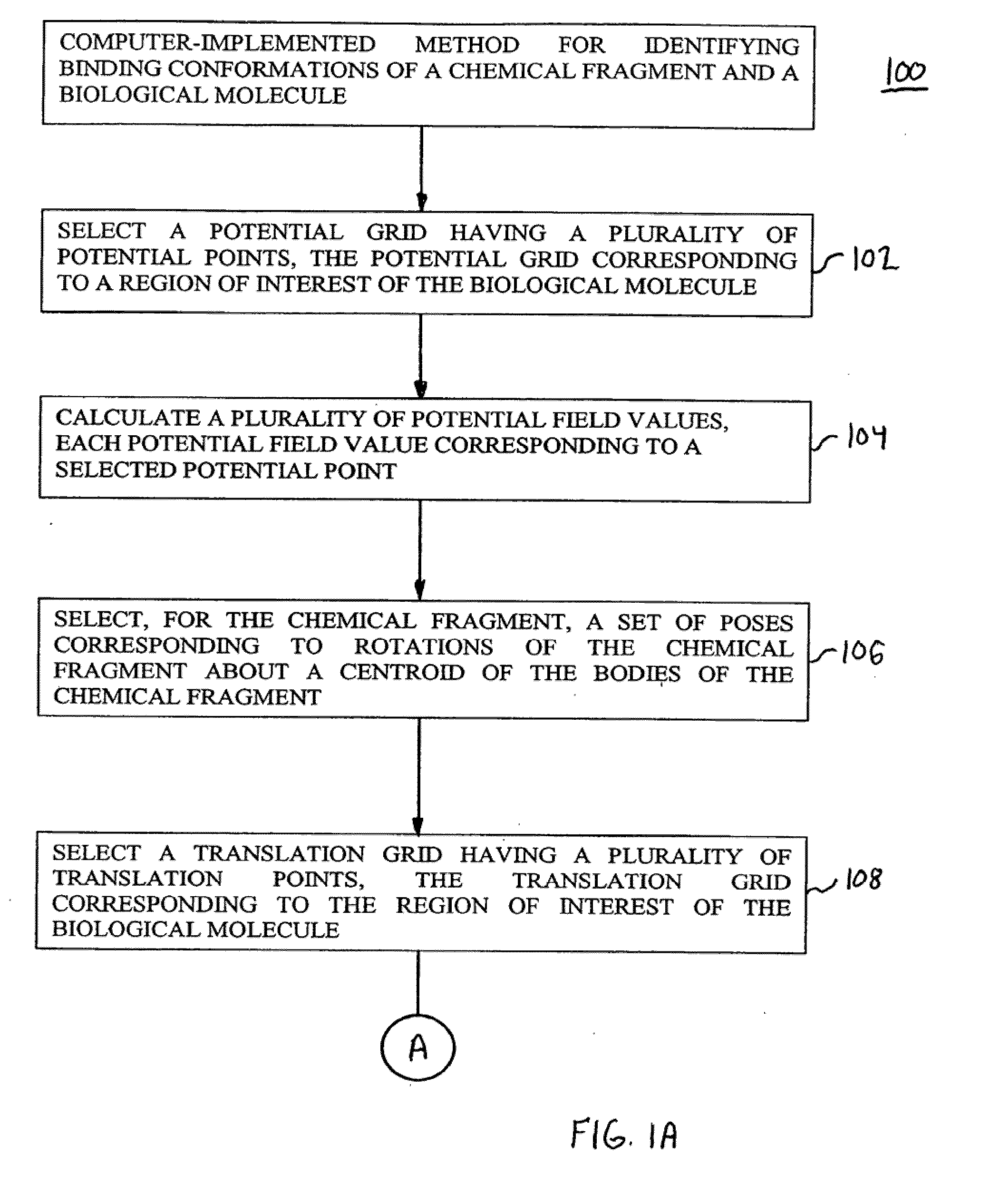 Method, system, and computer program product for identifying binding conformations of chemical fragments and biological molecules