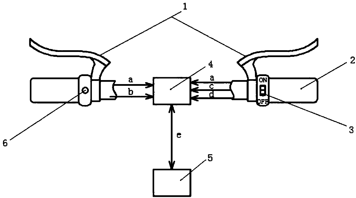 A cruise control system and control method for an electric bicycle