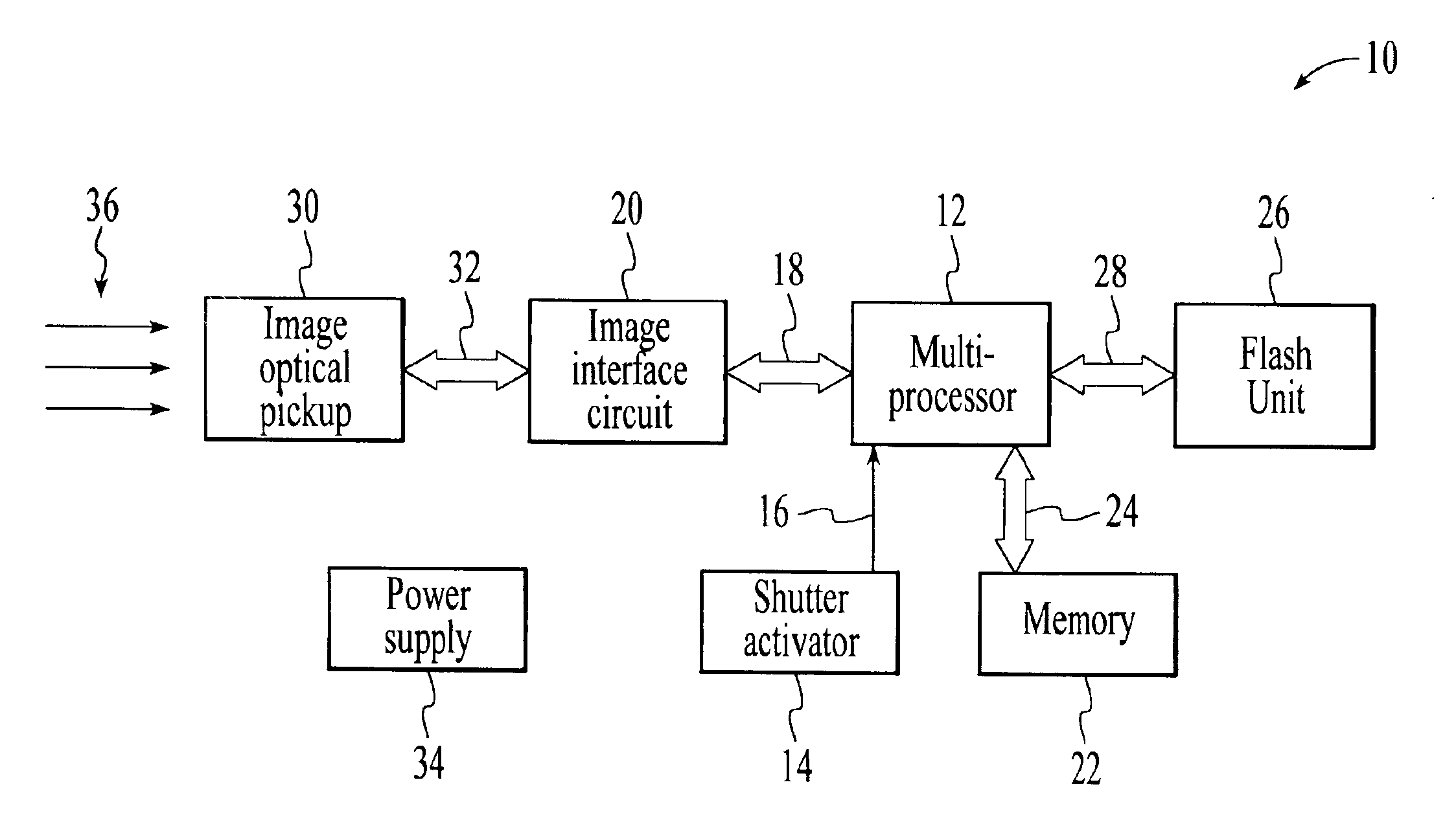 Intelligent camera flash system