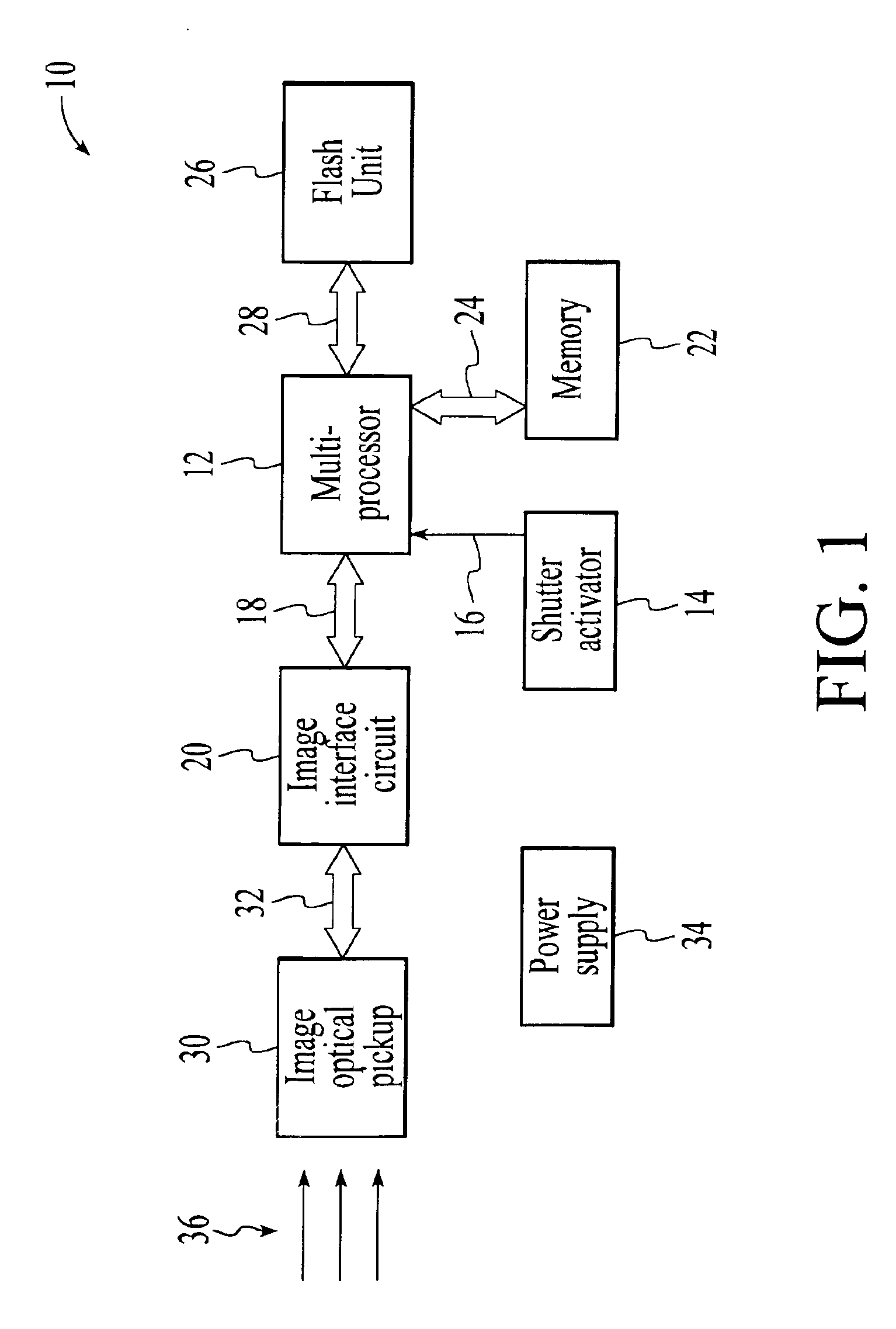 Intelligent camera flash system