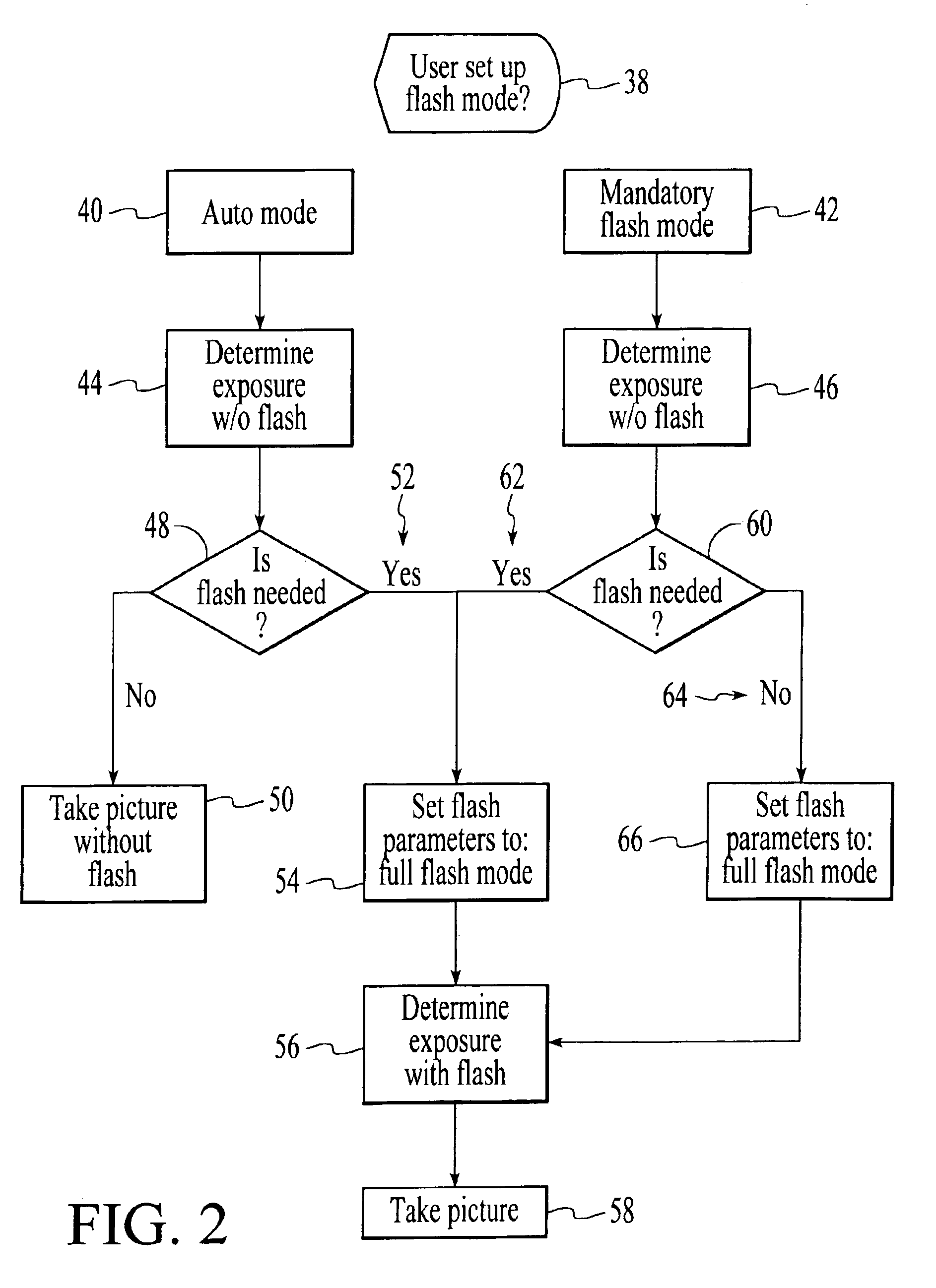 Intelligent camera flash system