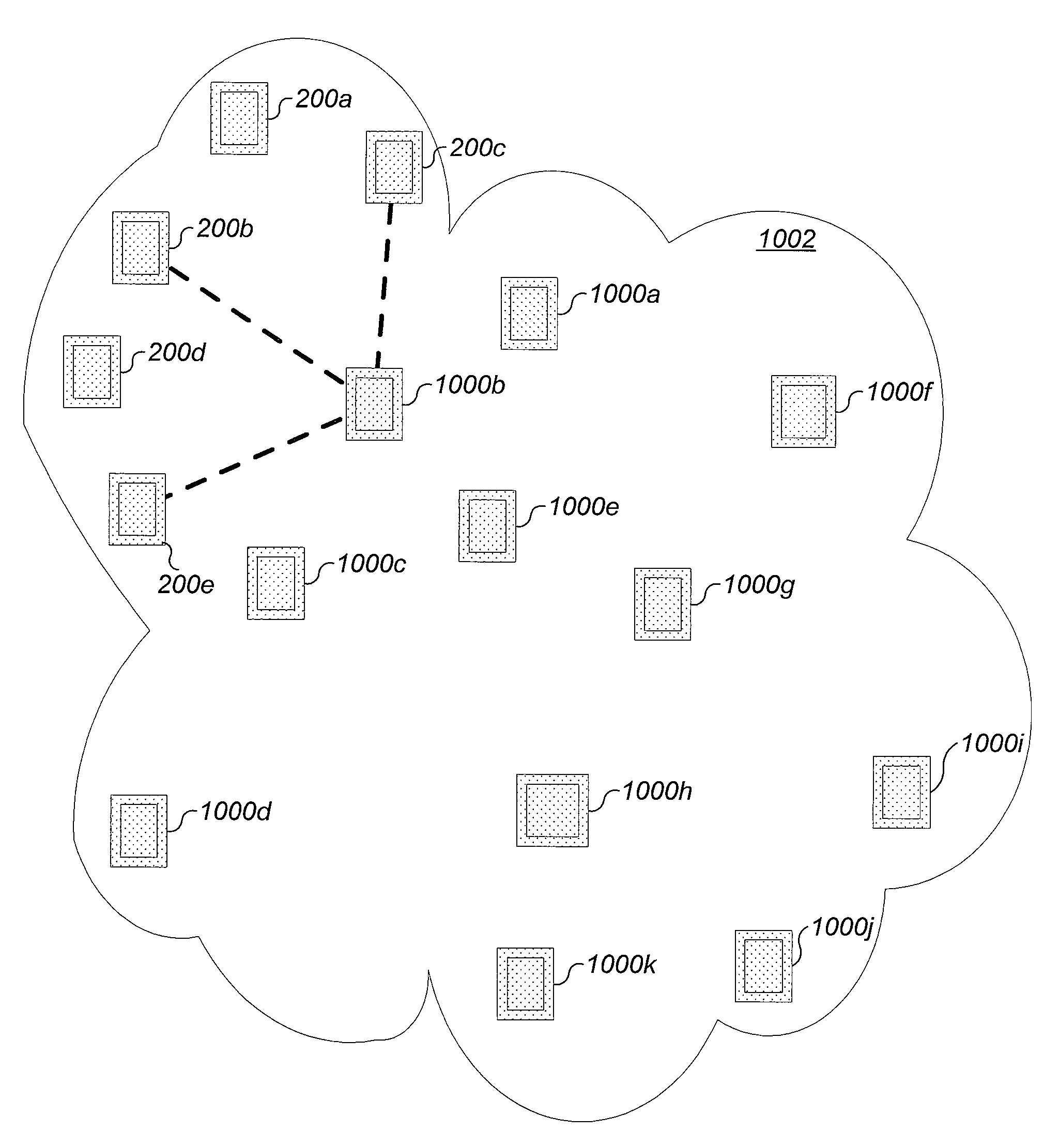 System and method for location based exchanges of data facilitating distributed locational applications