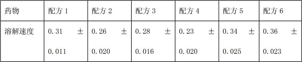 Ceftizoxime sodium-containing pharmaceutical composition