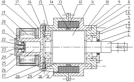 A magnetorheological fluid self-generating transmission device driven by shape memory alloy