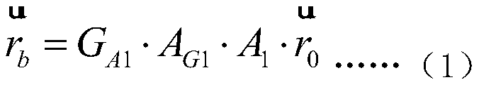 Calibration method of space-based sounding reference based on high-bandwidth gyro measurement