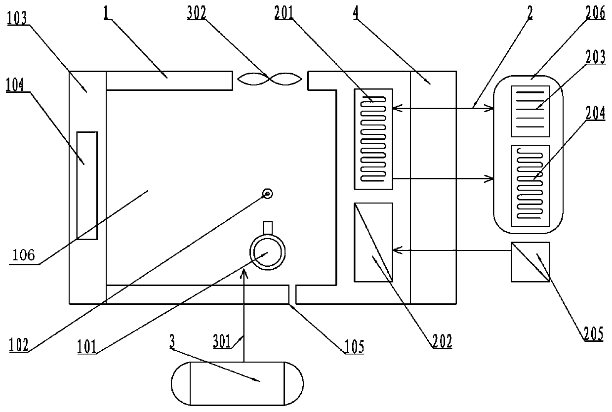 Explosion-proof high and low temperature damp and heat test device