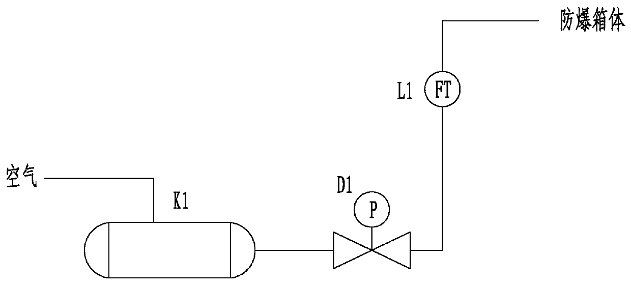 Explosion-proof high and low temperature damp and heat test device