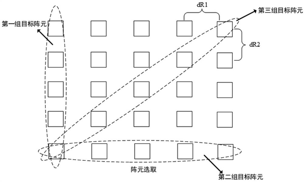 Millimeter wave radar two-dimensional angle calculation method and device and related equipment