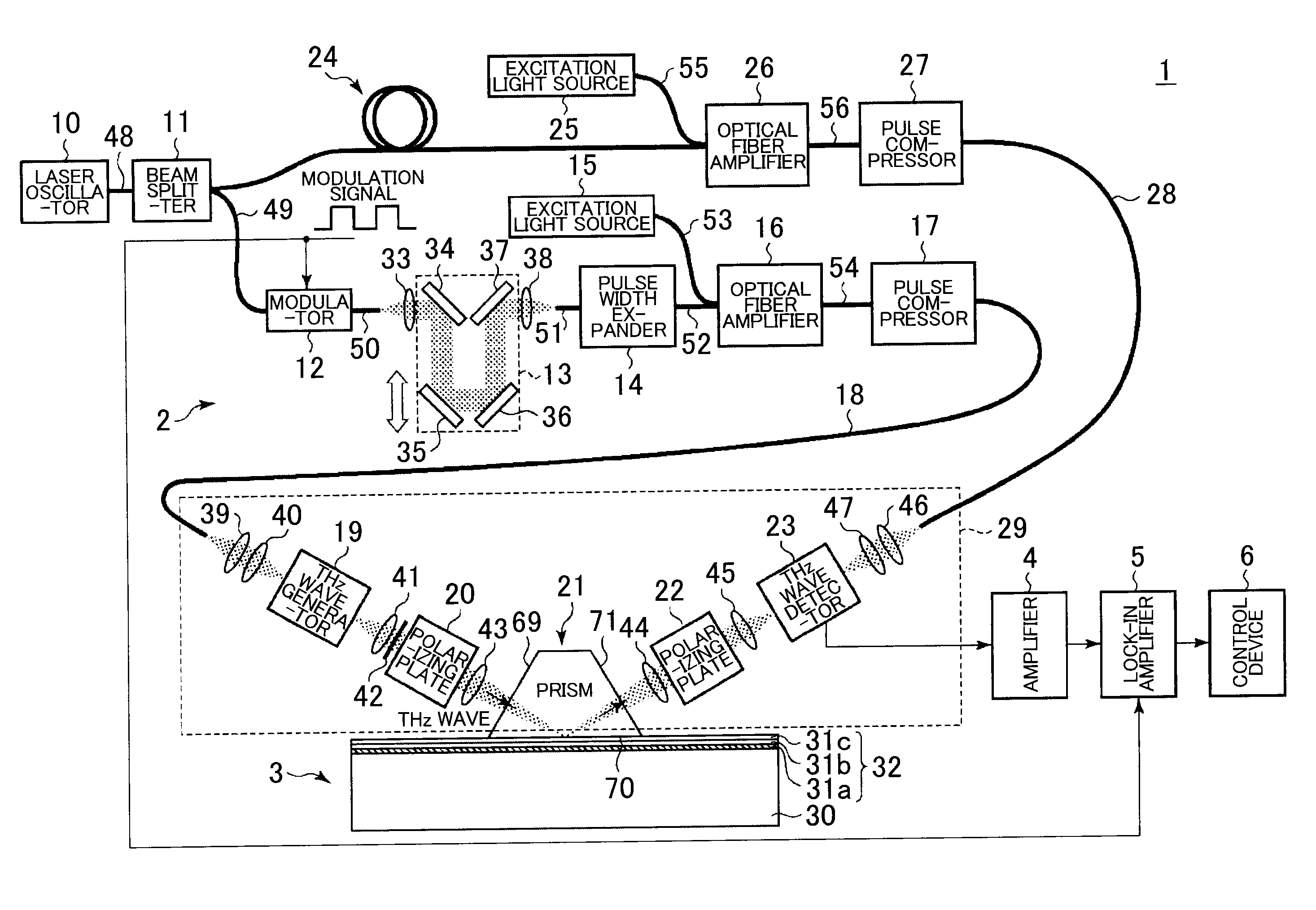 Film thickness measuring device and film thickness measuring method