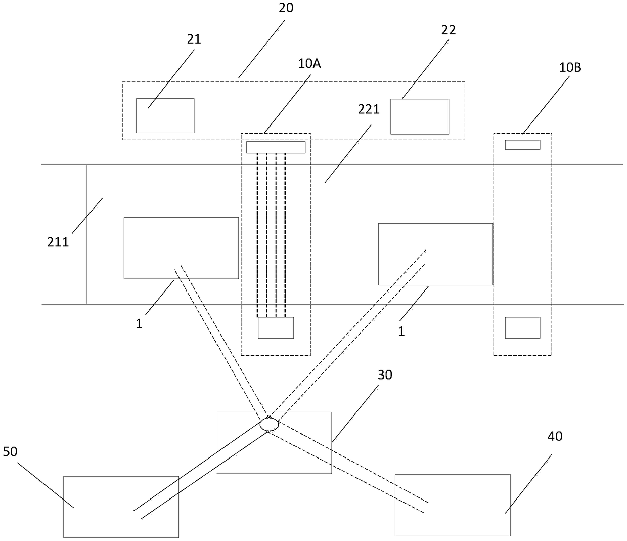 Sorting device and method