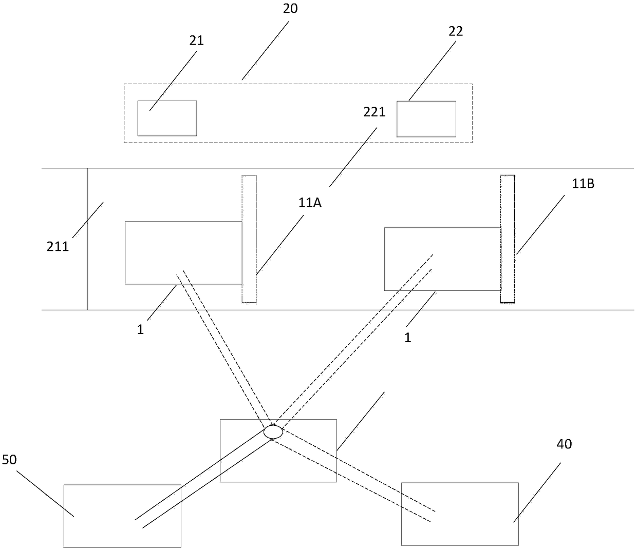 Sorting device and method