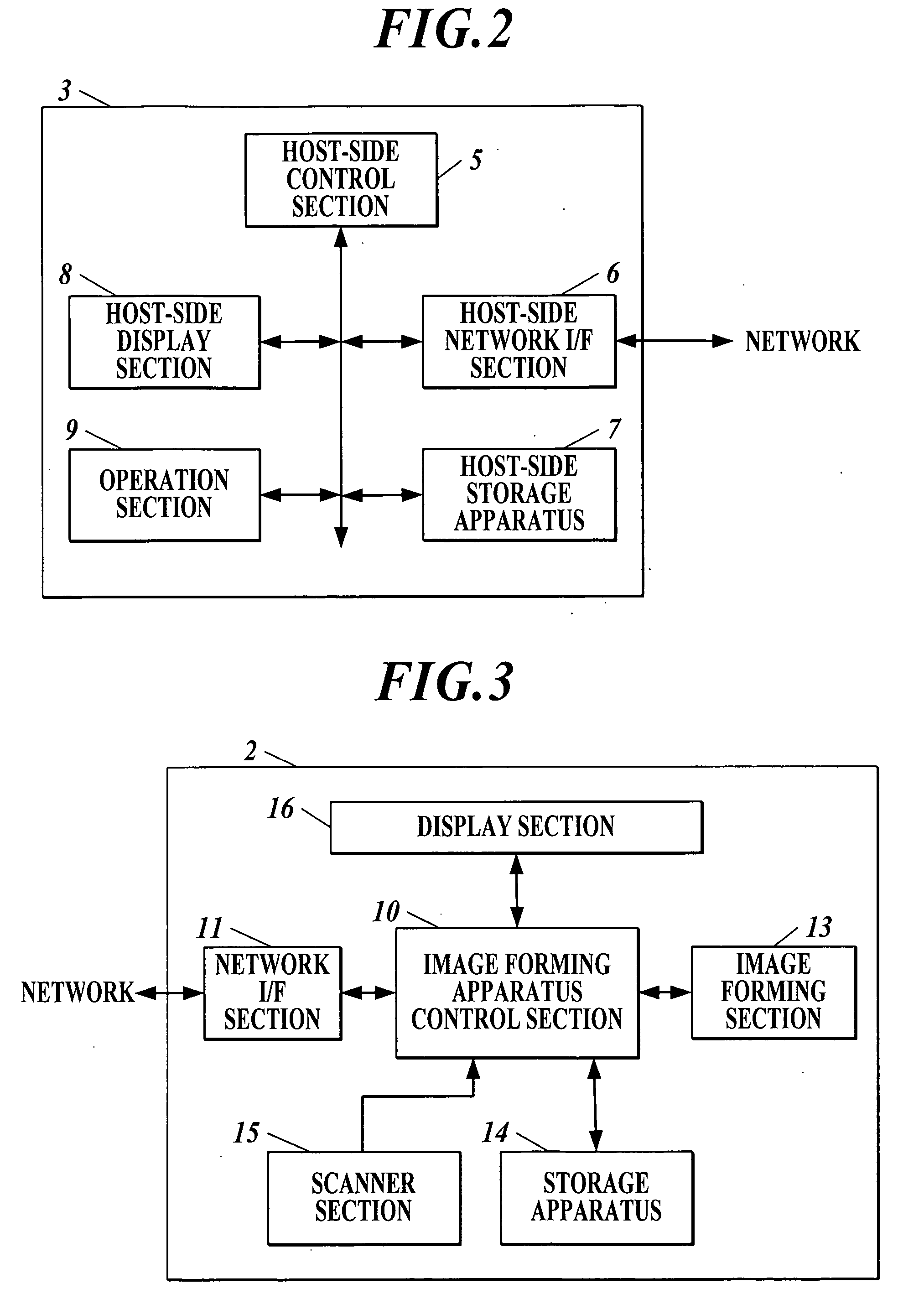 Image data control apparatus, image data control method, and recording medium for storing program