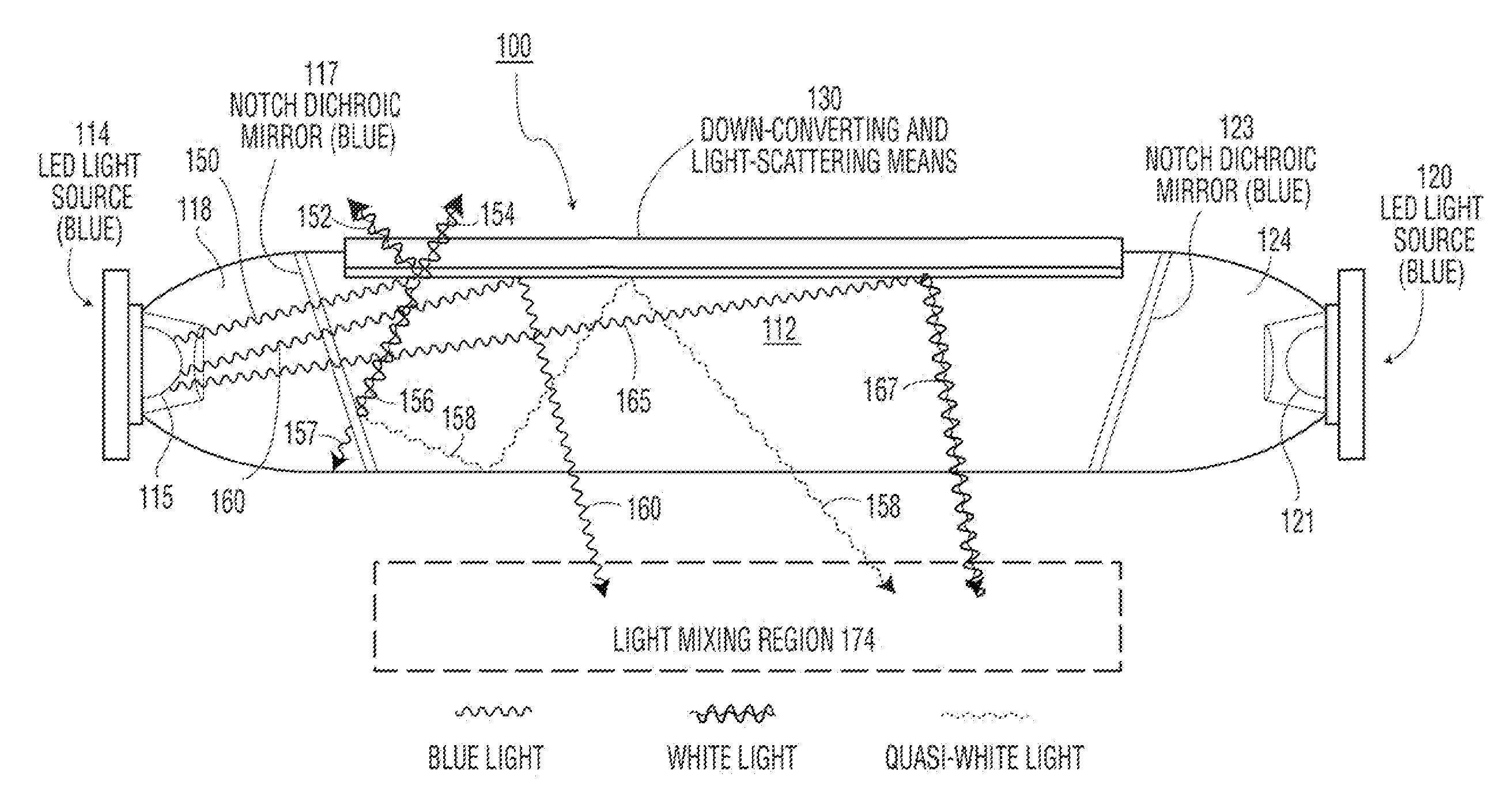  Elongated LED Lighting Arrangement