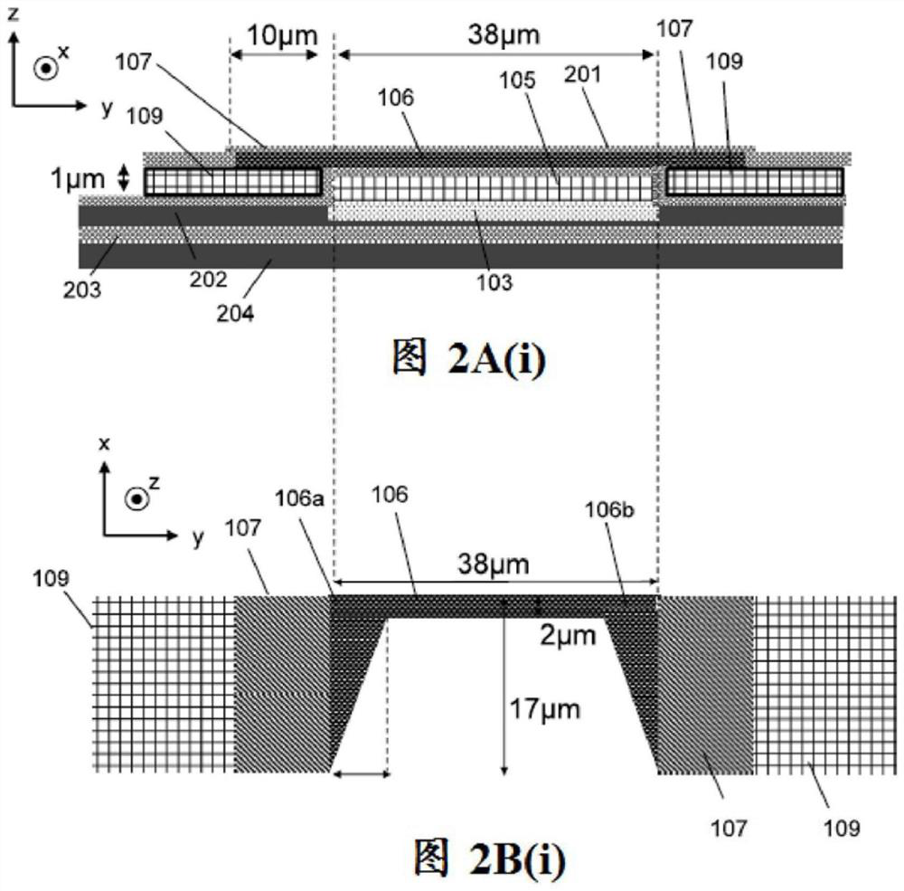 Optoelectronic device