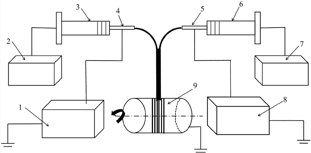 Conjugate two-component solvent-free electrospinning nanofiber and preparation method and device thereof