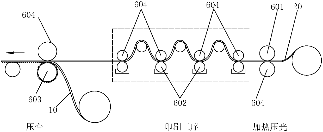 Composite non-woven fabric and printing pressing method thereof