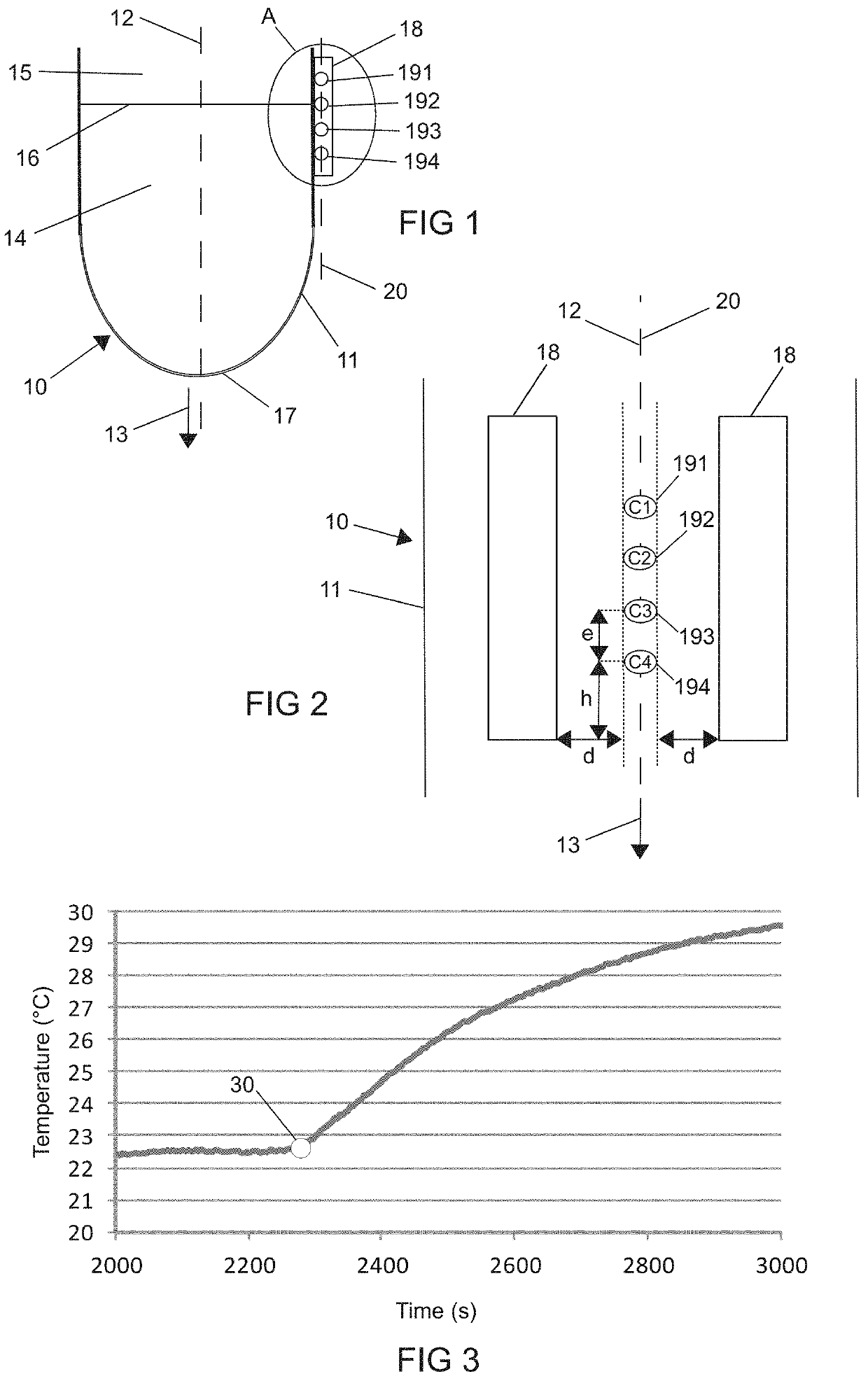 Method for thermally gauging the tank of a spacecraft and a spacecraft equipped with means for implementing such a method