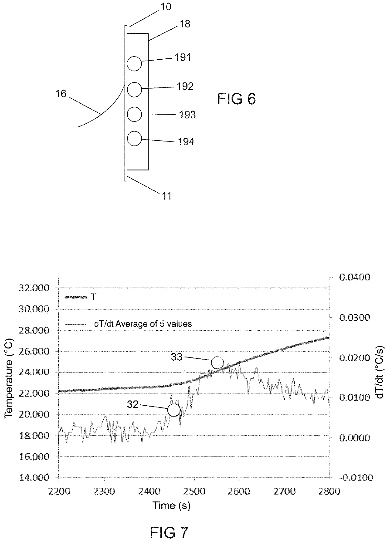 Method for thermally gauging the tank of a spacecraft and a spacecraft equipped with means for implementing such a method