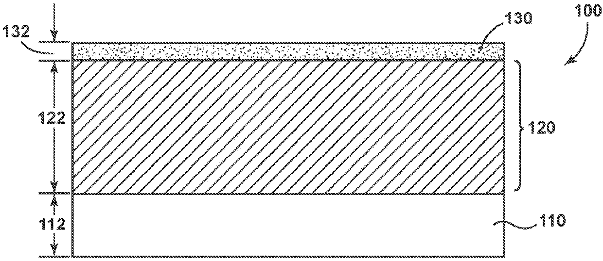 Antimicrobial-antireflective articles and methods for making the same