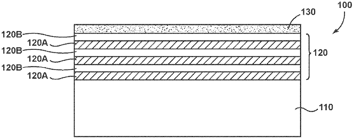 Antimicrobial-antireflective articles and methods for making the same