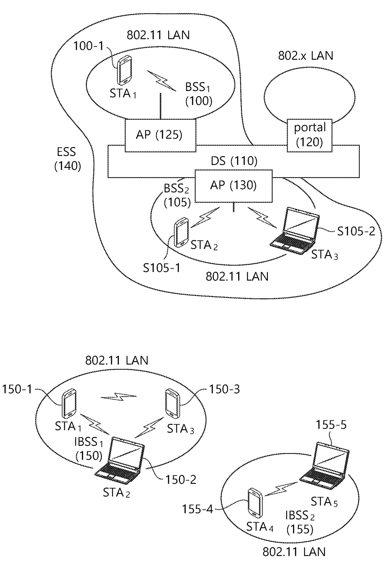 Method and apparatus for operating based on power save mode in wireless LAN