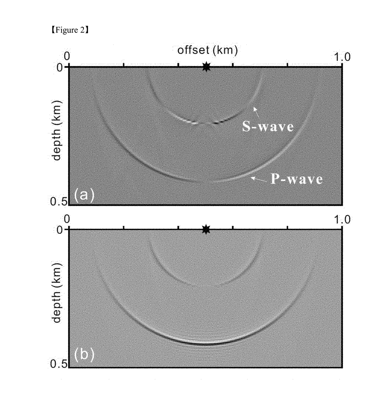 Prestack egs migration method for seismic wave multi-component data