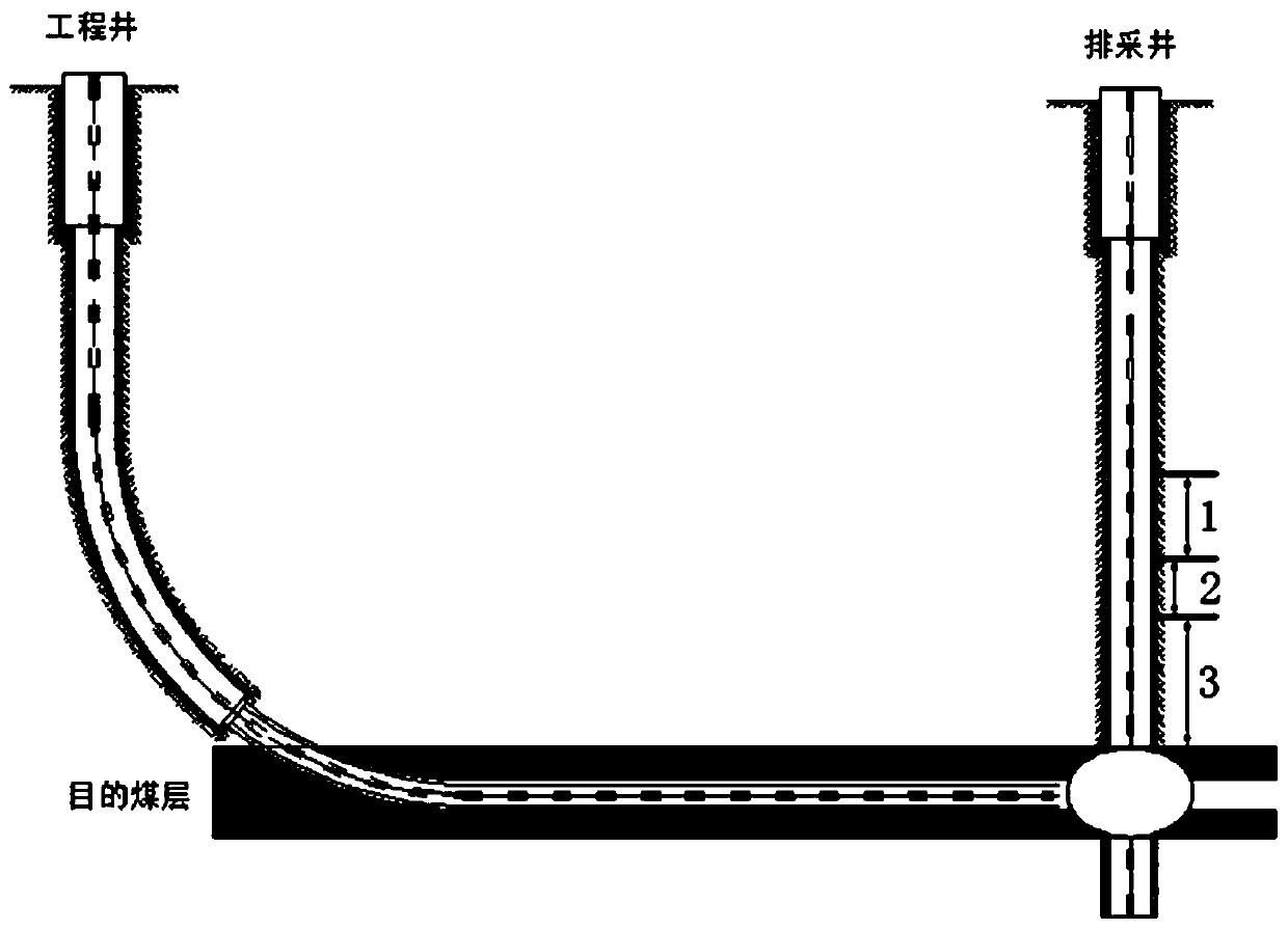 Discharge and mining method for coal-seam gas horizontal well of low-permeability coal reservoir