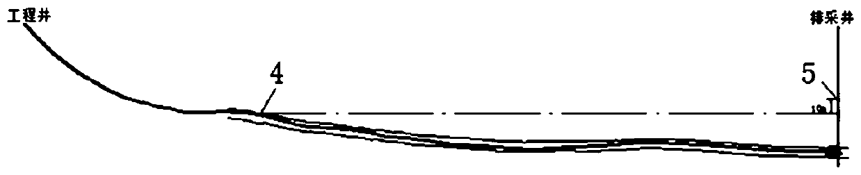 Discharge and mining method for coal-seam gas horizontal well of low-permeability coal reservoir