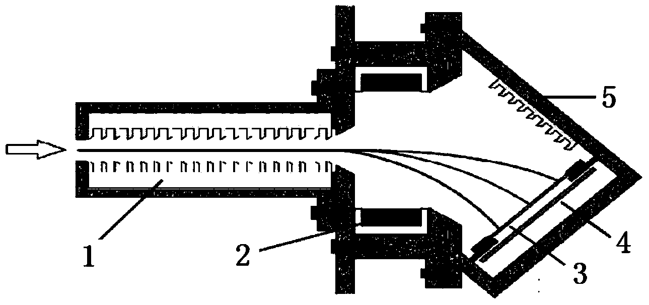 Low-pollution spatial medium-energy electron detector based on magnetic deflection technique