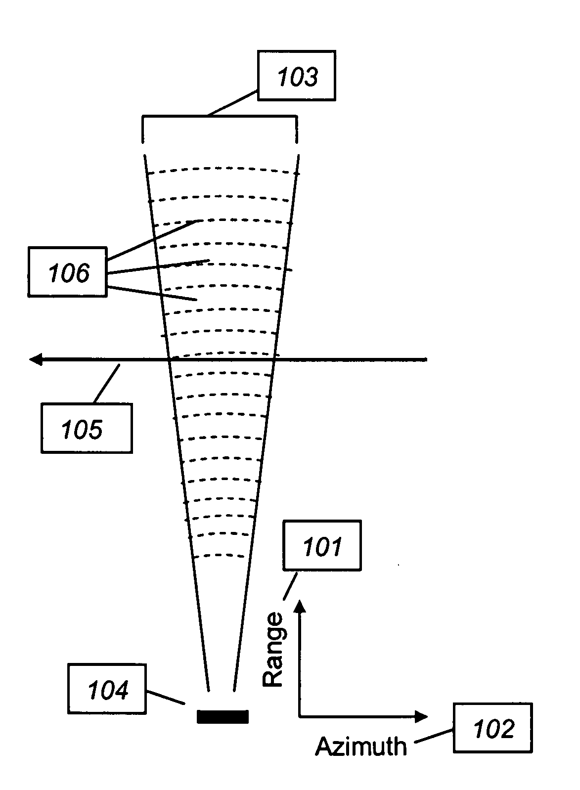 Beam phase modulation for improved synthetic aperture detection and estimation