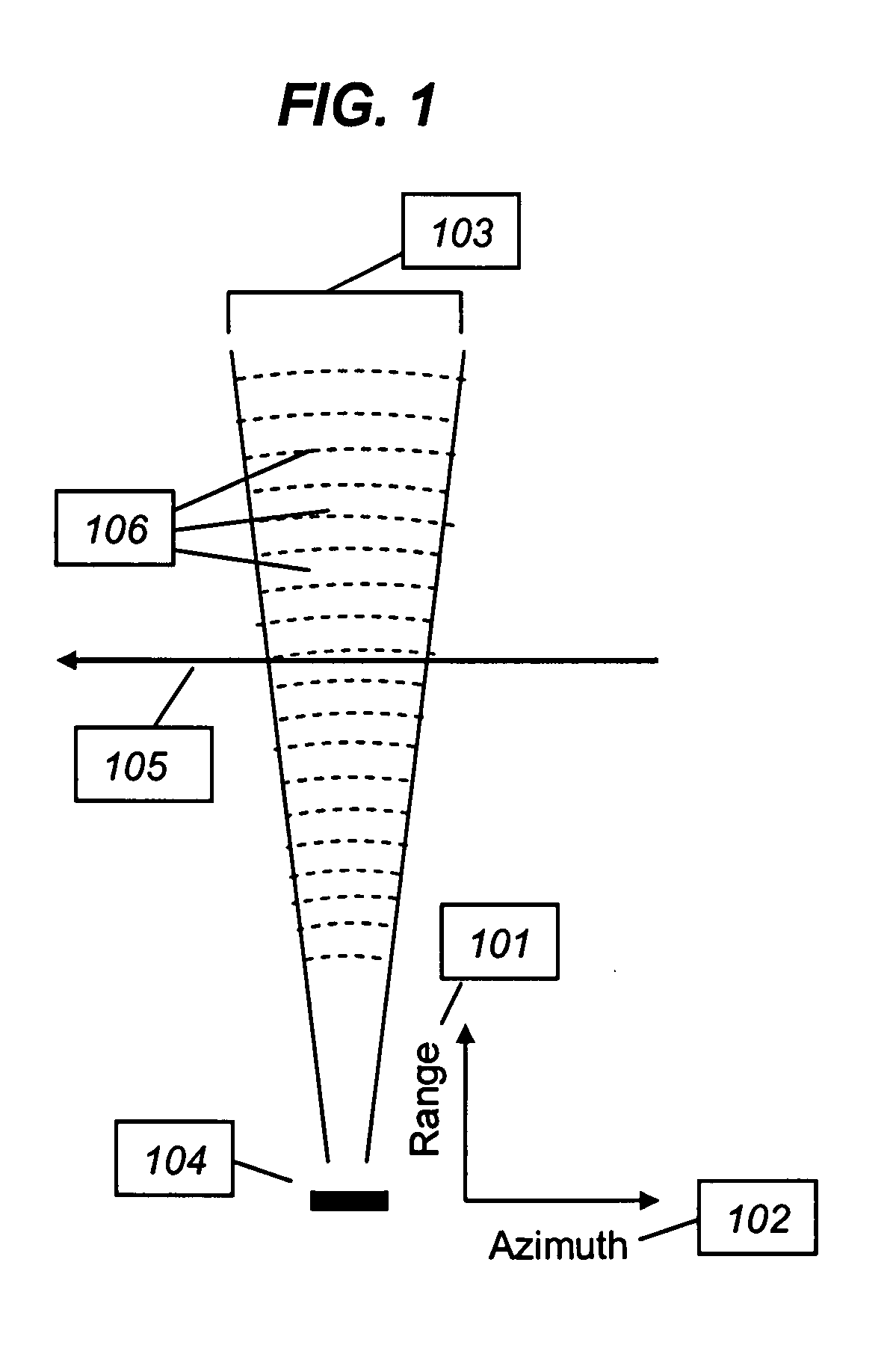 Beam phase modulation for improved synthetic aperture detection and estimation