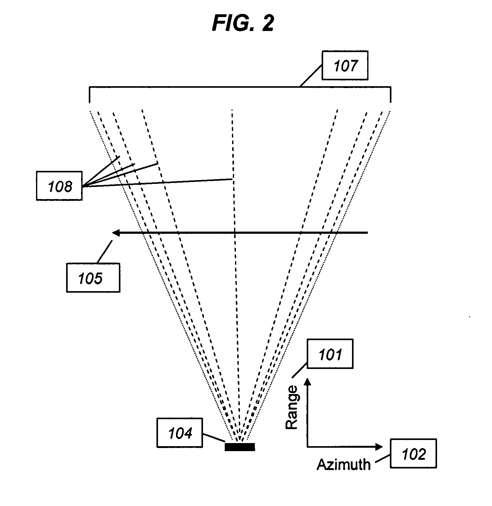 Beam phase modulation for improved synthetic aperture detection and estimation