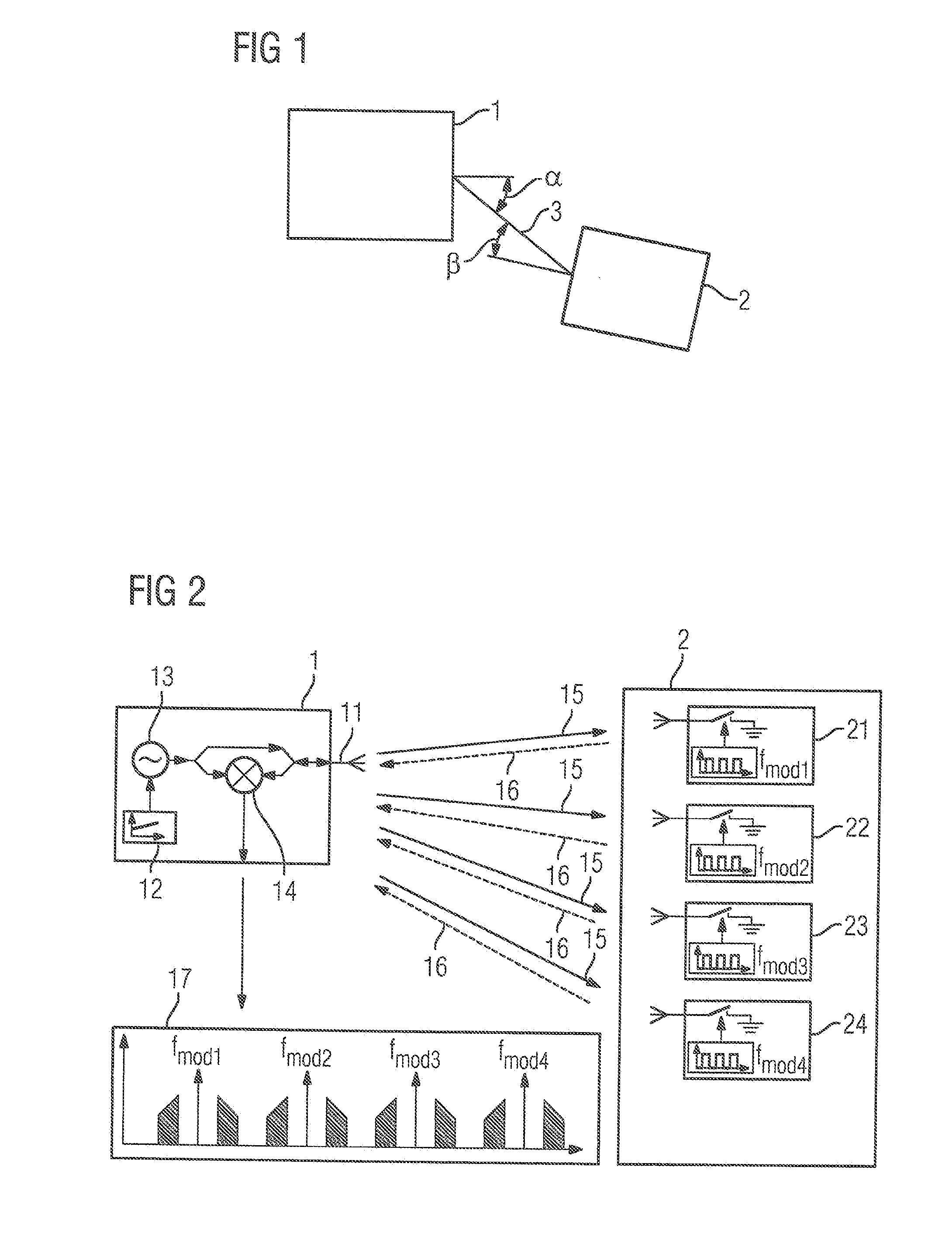 Method and Arrangement for the Relative Position Detection of Stations by Means of Radio Location