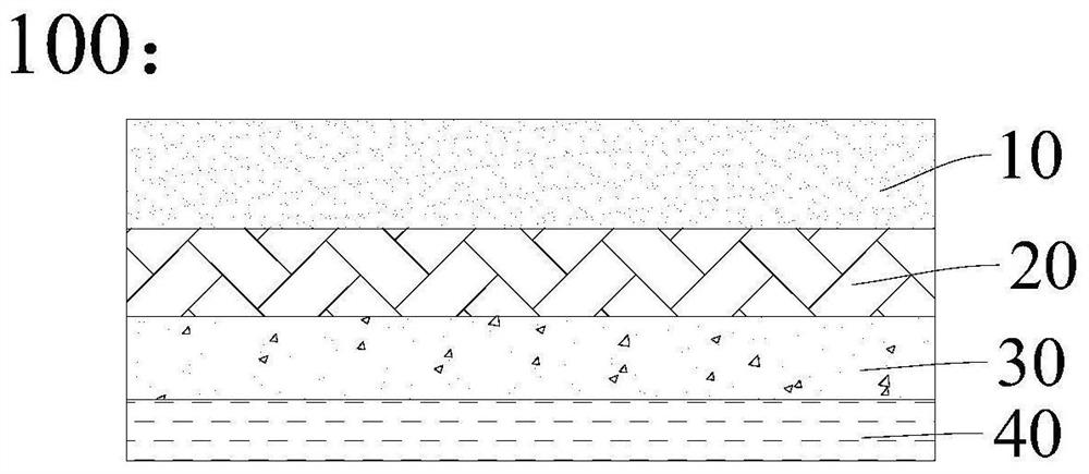 Glass shell assembly, manufacturing method thereof and electronic equipment