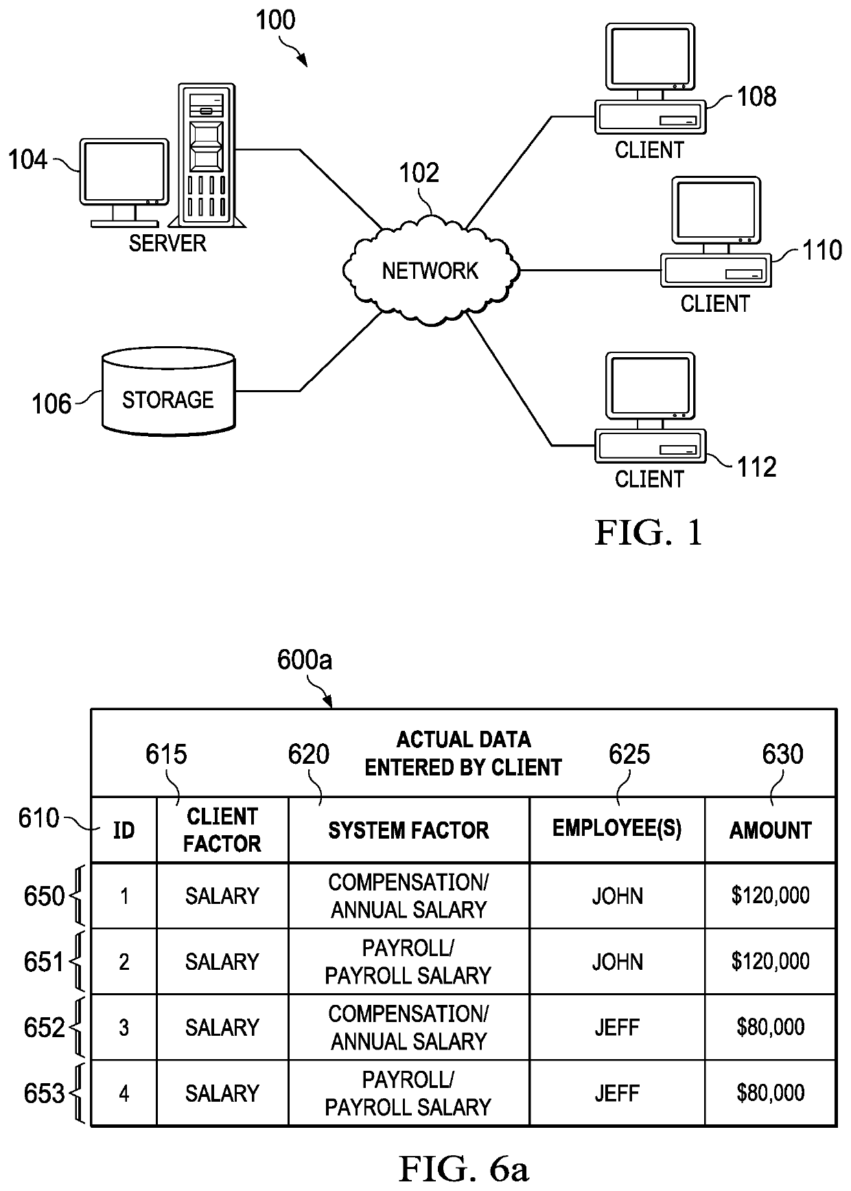 Factor binding data coordination across multiple domains