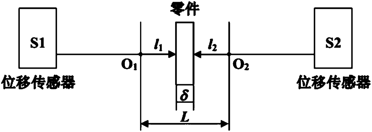 Sheet material thickness detection tool and method