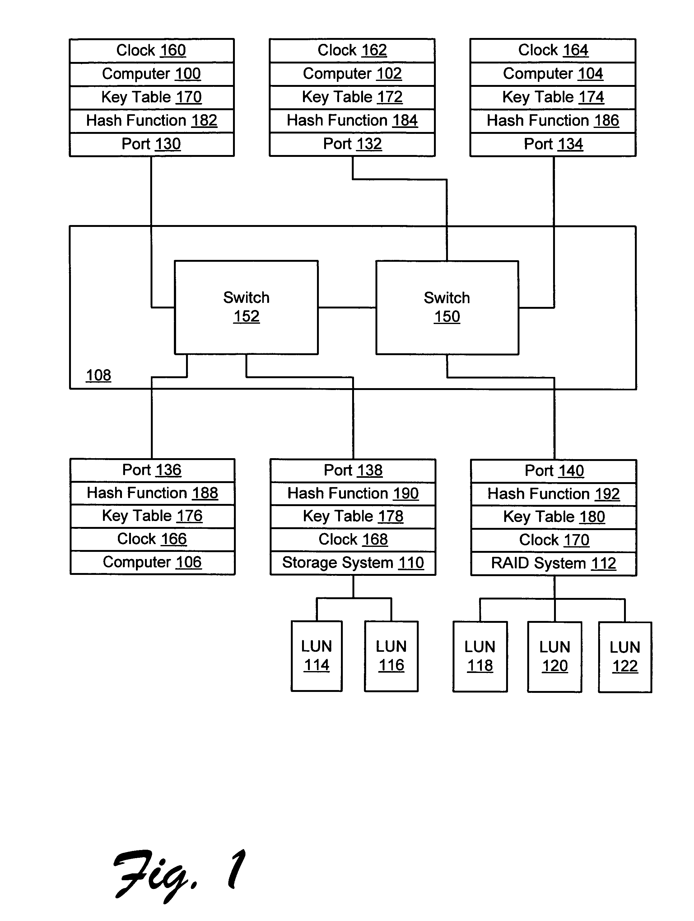 Apparatus and method for implementing spoofing-and replay-attack-resistant virtual zones on storage area networks