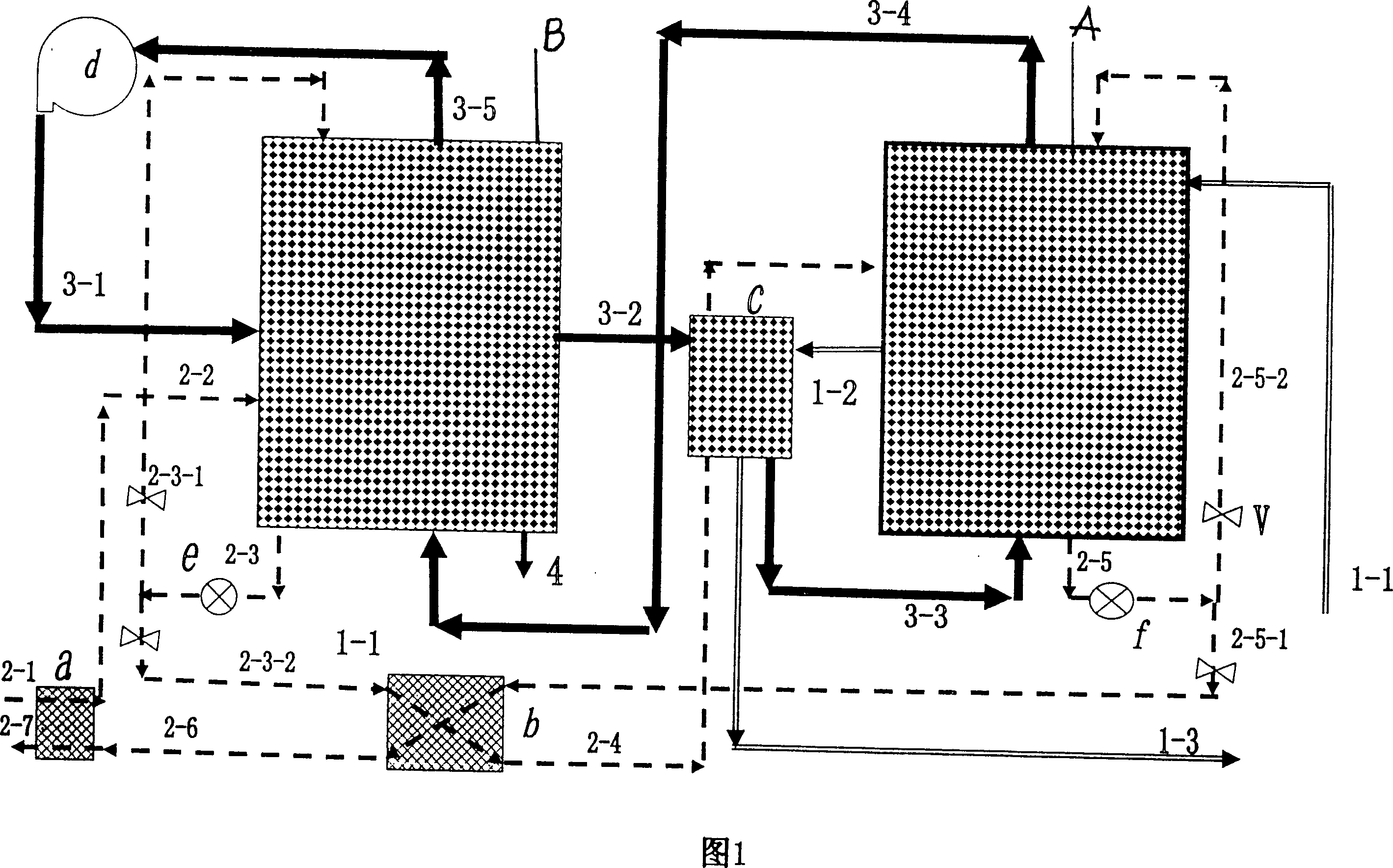 Desalinization method by stepwise circulation of non-explosive evaporation and condensation