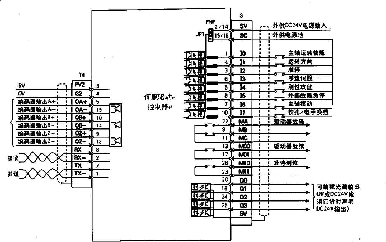 Motor-driven intelligent running machine and design method for control procedure thereof