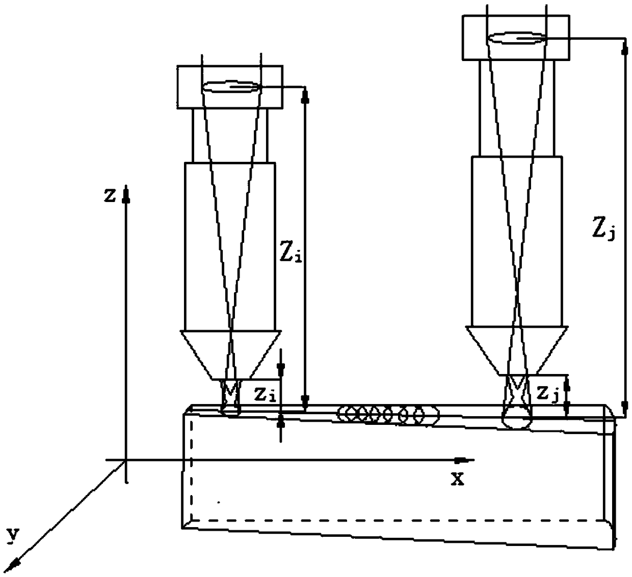 A laser metal additive manufacturing method with automatic cooperative controllable light spot and powder spot