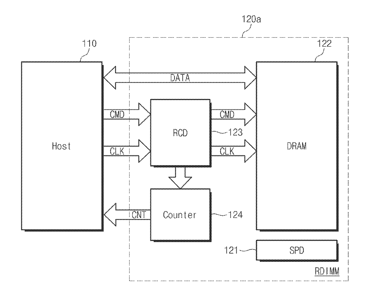 Memory module monitoring memory operation and power management method thereof