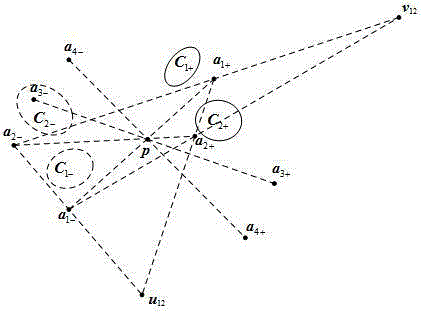 Method for calibrating parabolic catadioptric camera by using separated two-ball image and orthogonal vanishing point