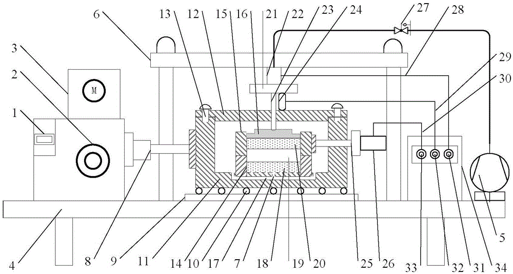 Method for determining shear strength of chemically polluted soil and special full-automatic direct shear apparatus