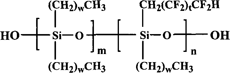 Anti-icing nano composite paint and application