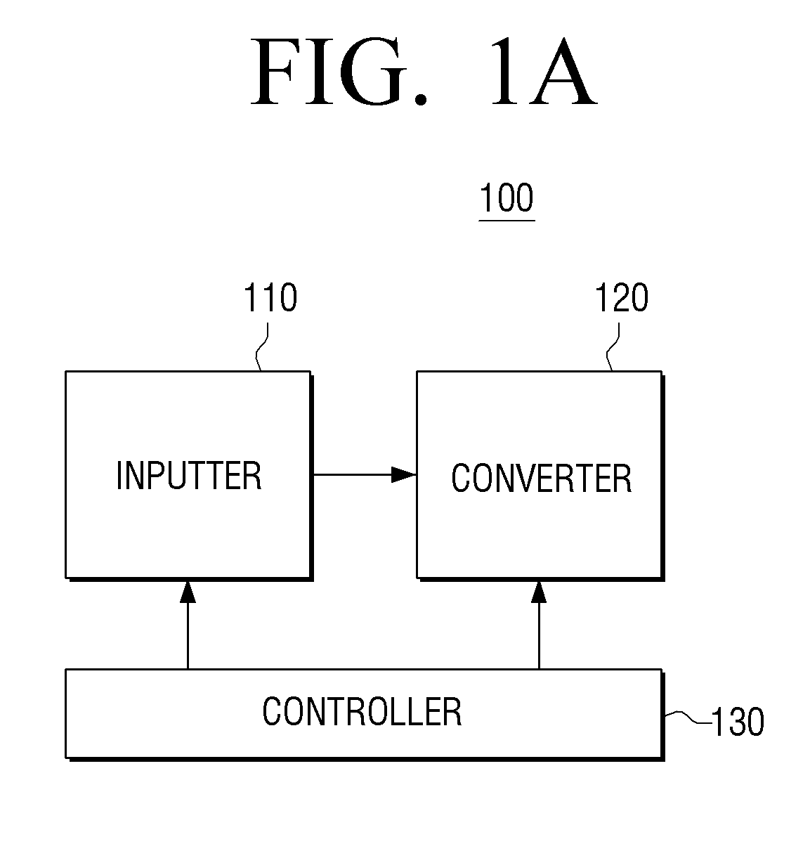 Power supply and method for controlling the same