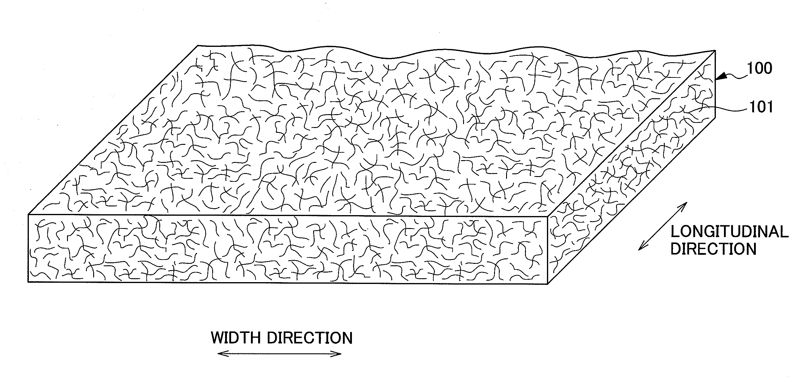 Absorbent body, multilayer absorbent body and absorbent article