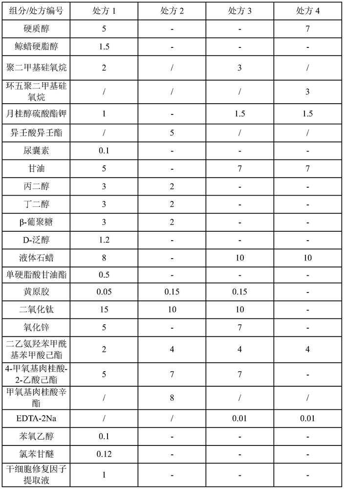 Sunscreen repairing day cream and preparation method thereof