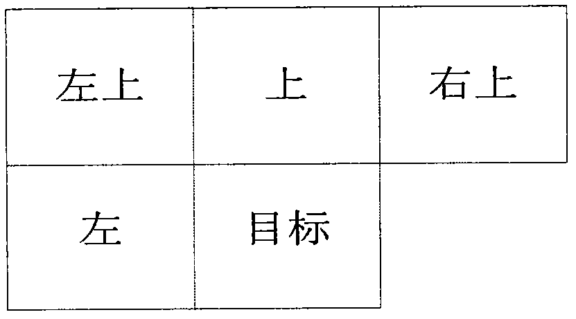 Method for coding hybrid image