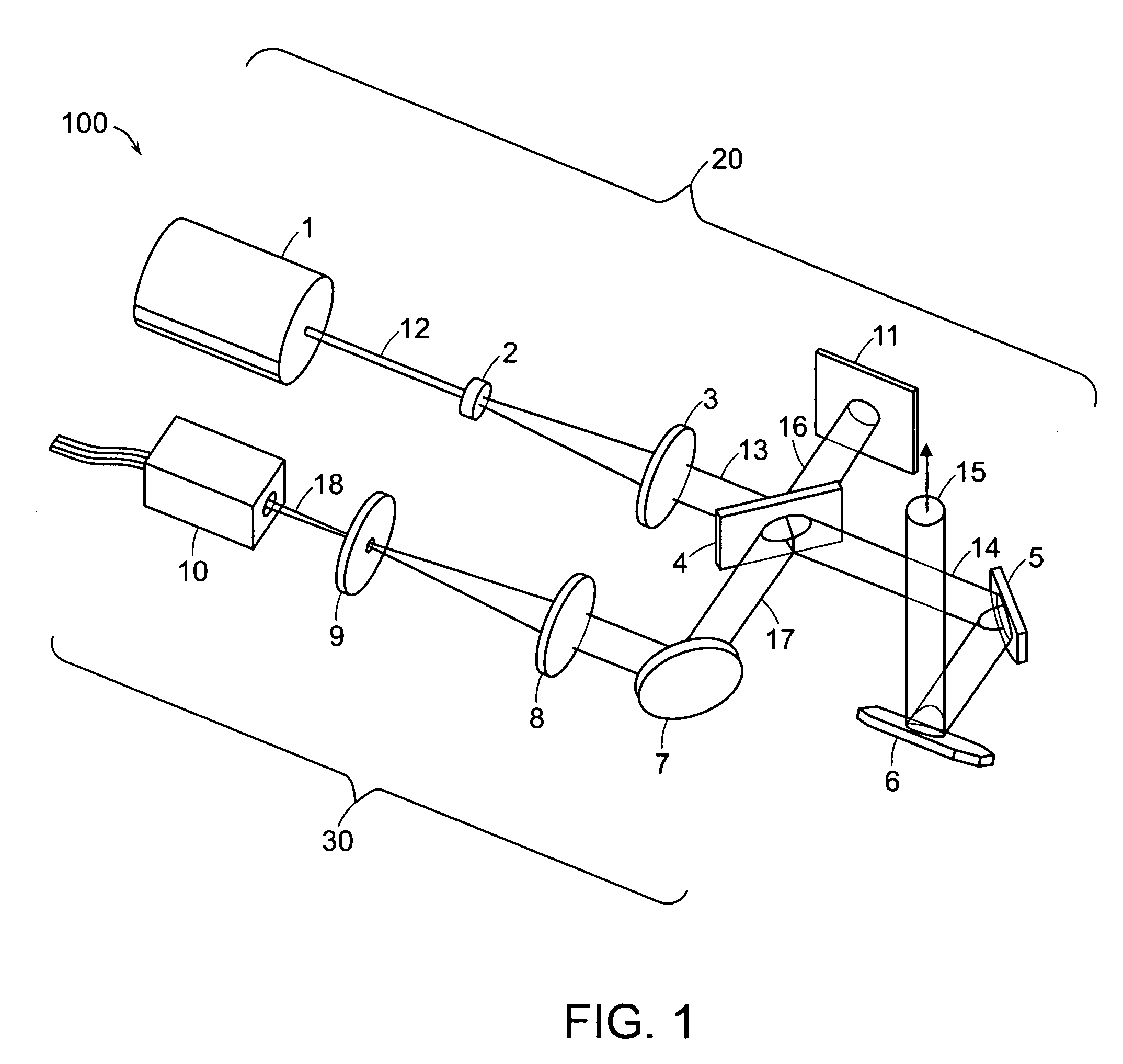 Laser radar projection with object feature detection and ranging