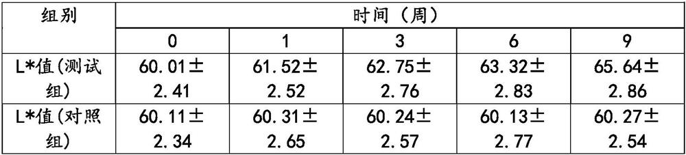 Supported sodium calcium phosphosilicate and medicines including the same